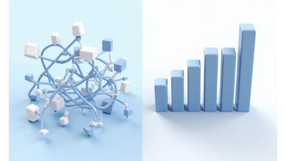 Gráfico comparativo de productividad antes y después del coaching, mostrando una clara mejora